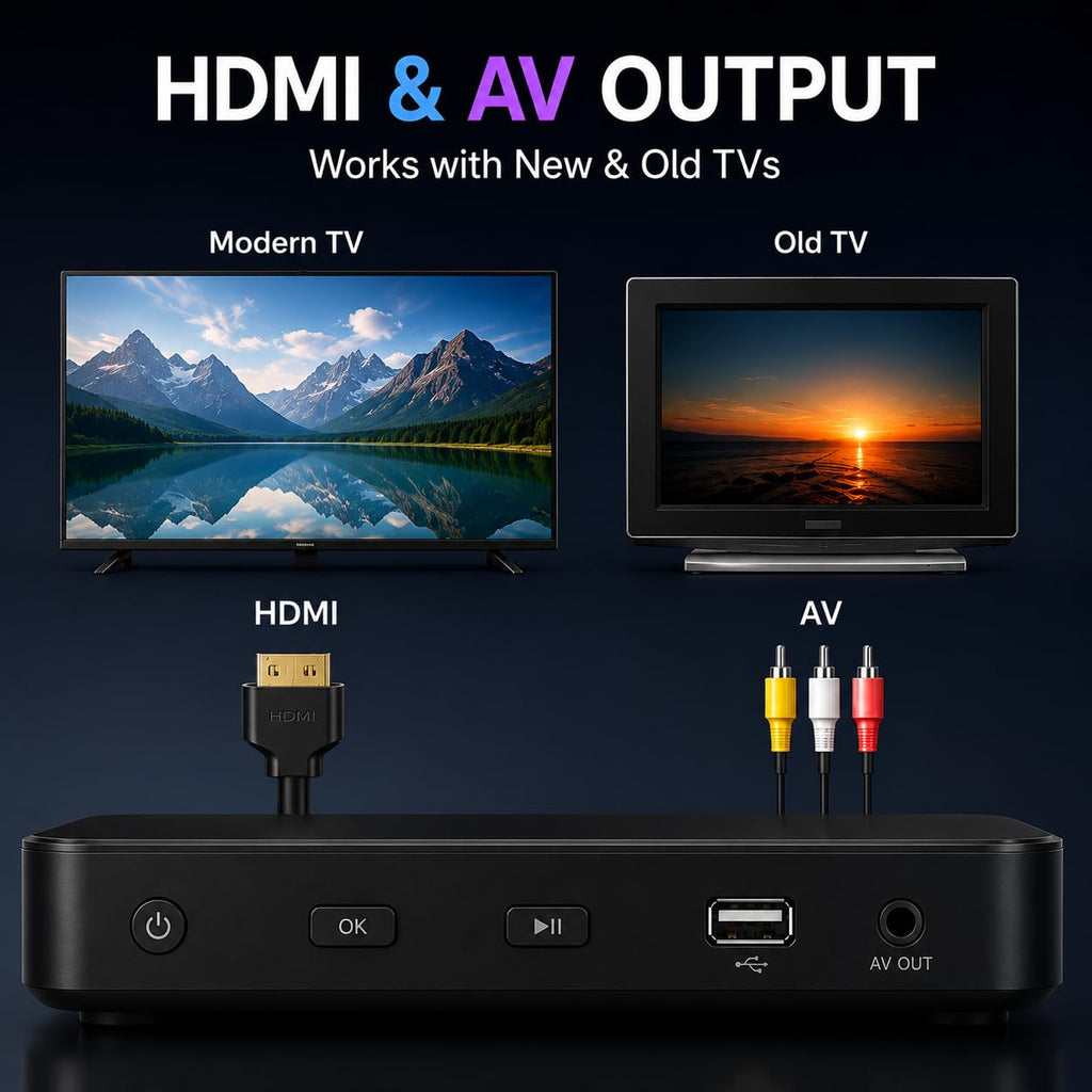 Blu Ray DVD Player 1080P Full HD for TV with HDMI AV Output