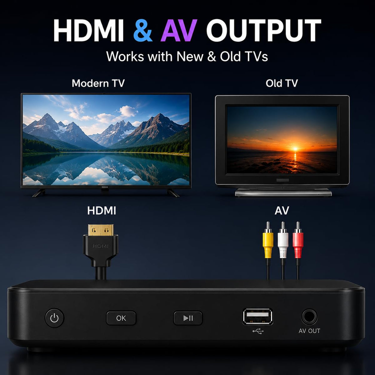 Blu Ray DVD Player 1080P Full HD for TV with HDMI AV Output