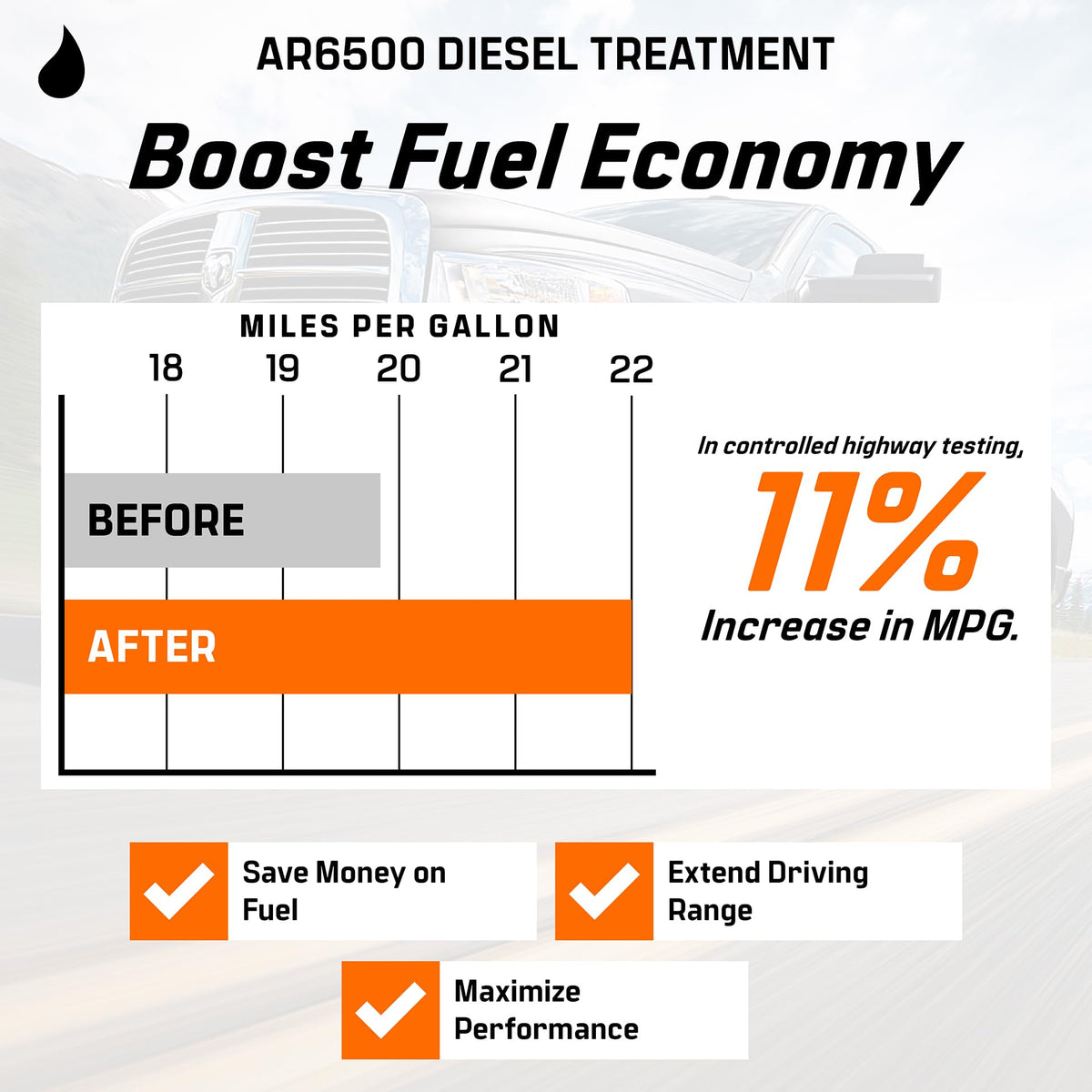 Archoil AR6500 Diesel Treatment (40 oz) Two Pack - Treats 800 Gallons, Diesel Fuel Additive - Lubricity Improver, Injector Cleaner, DPF & Turbo