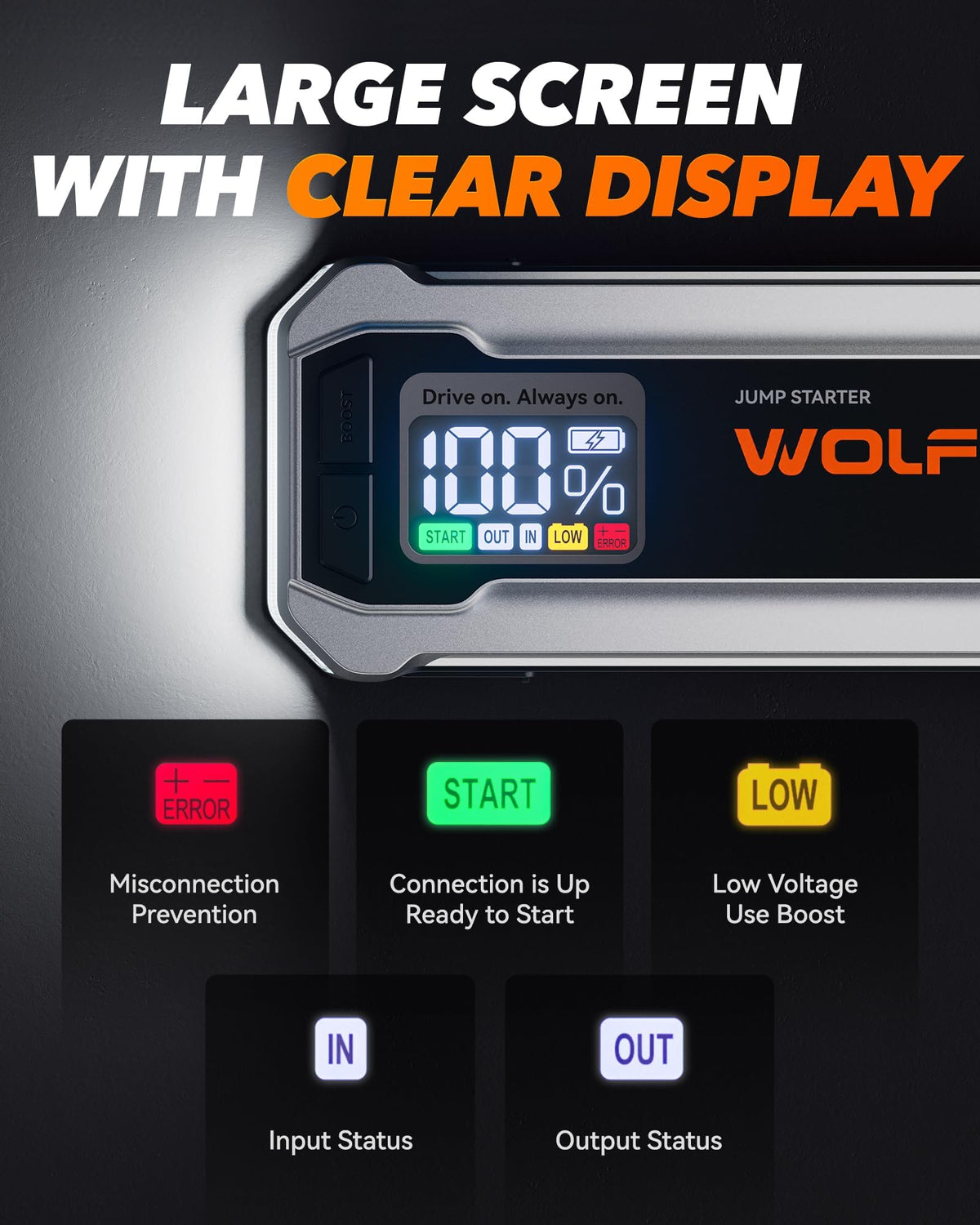 WOLFBOX 4000A &88.8Wh Battery Jumper Starter Portable(10L/10L),with Booster