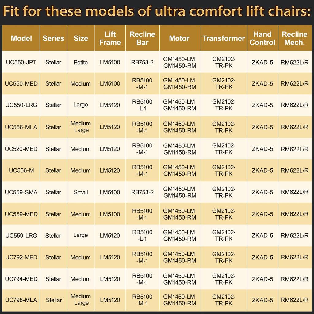 ZKAD-5 5 Pin Lift Chair Remote Only Fit for 2 Motors Golden and Ultra Comfort Chairs with 11 Button(Include SIT or Home, Not Twilight) Remote