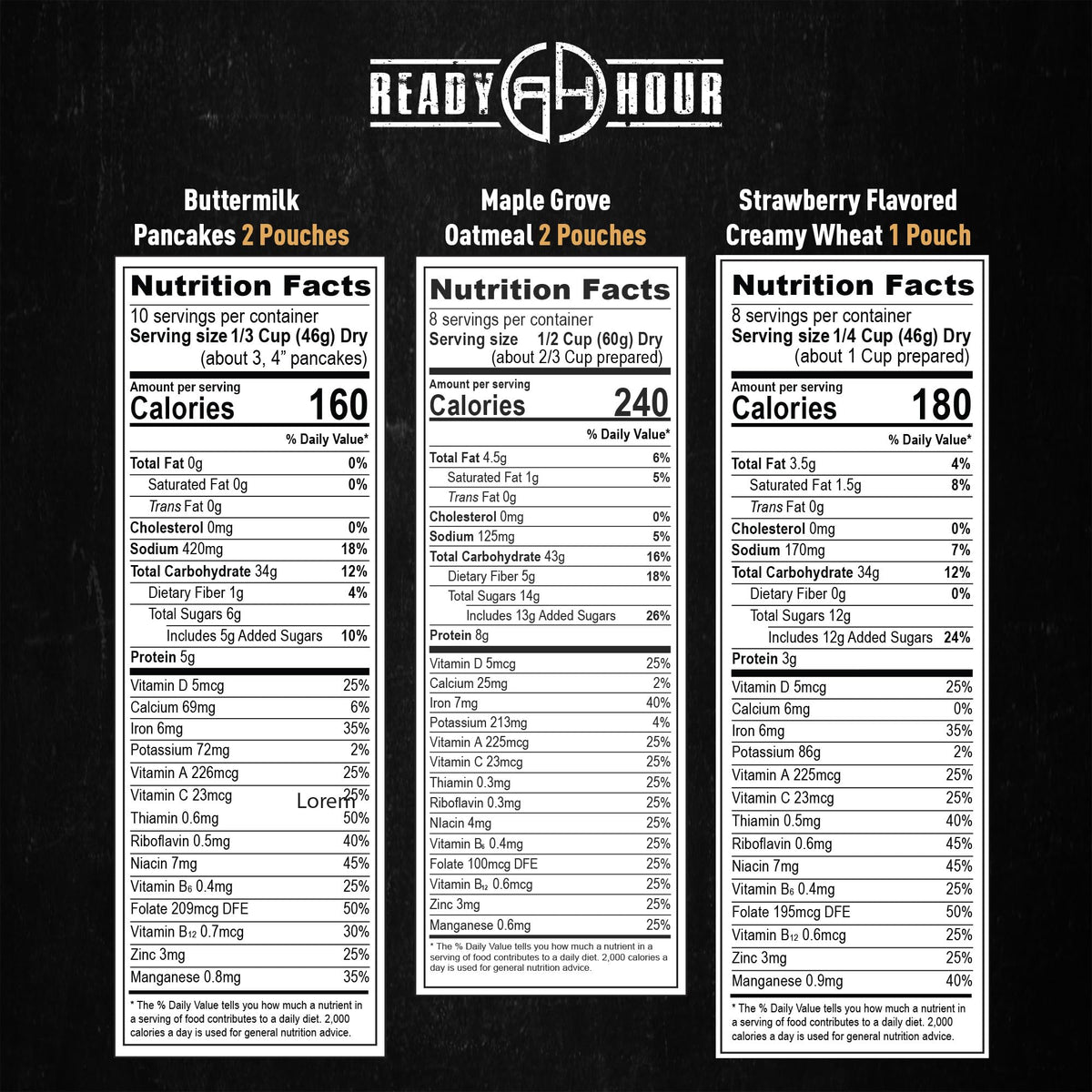 Ready Hour Breakfast Bucket (128 Servings), Emergency Food Supply, Emergency Food Kit, 25-Year Shelf Life Food, Survival Food Buckets, Long-Lasting