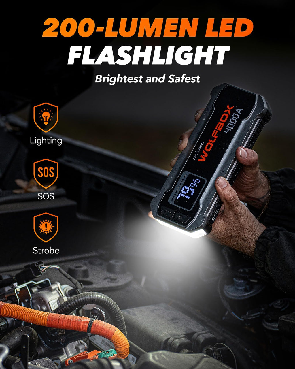 WOLFBOX 4000A &88.8Wh Battery Jumper Starter Portable(10L/10L),with Booster
