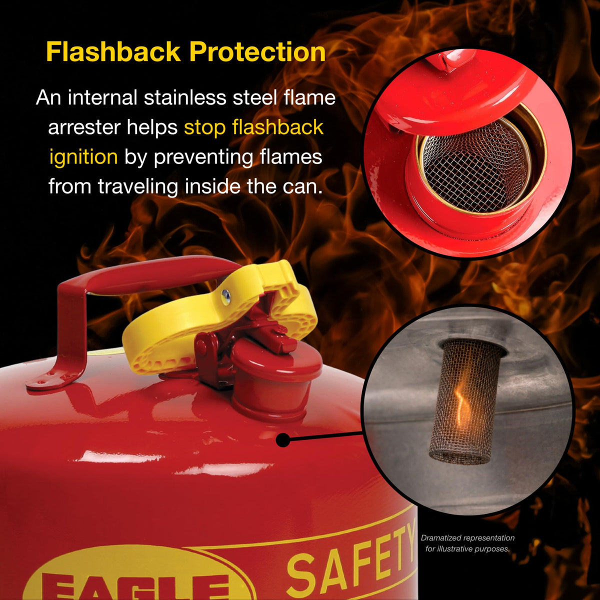 Eagle 5 Gallon Type I Red Safety Gas Can for Gasoline