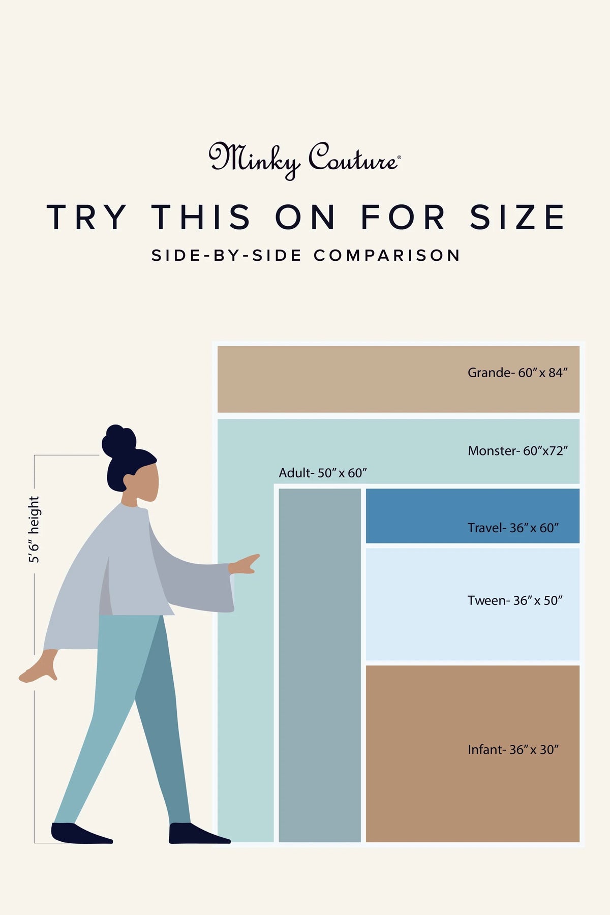 Plush Blanket - Red Blue Plaid