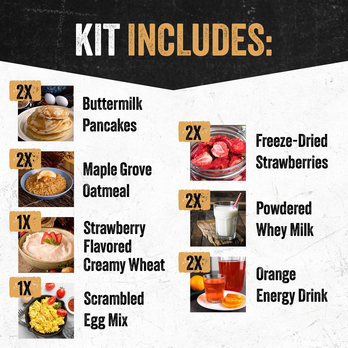 Ready Hour Breakfast Bucket (128 Servings), Emergency Food Supply, Emergency Food Kit, 25-Year Shelf Life Food, Survival Food Buckets, Long-Lasting