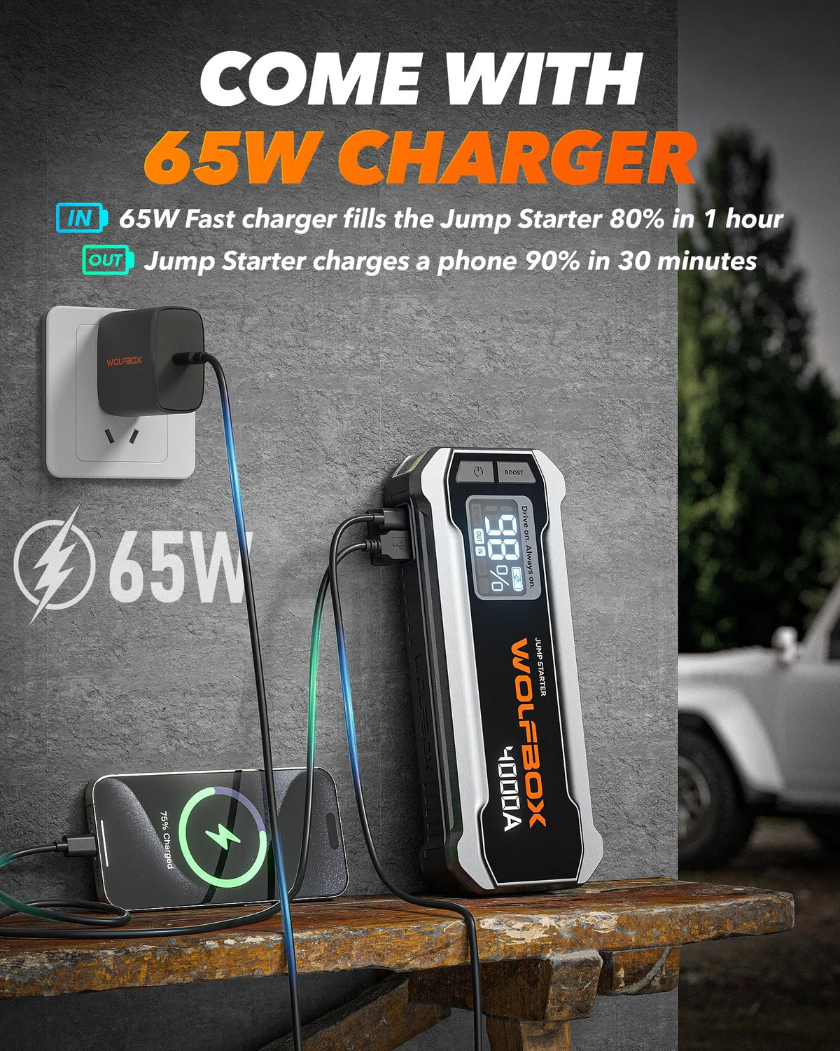 WOLFBOX 4000A &88.8Wh Battery Jumper Starter Portable(10L/10L),with Booster